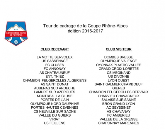 Coupe Rhône-Alpes : tirage du tour de cadrage